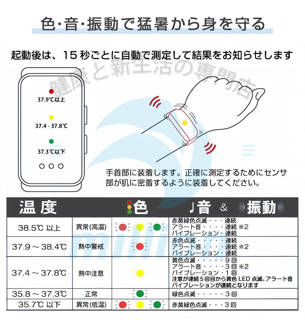 年内処分予定⚠️Wei グッズ 予約現品・なくなり次第終了】NIJISANJI EN 中国限定 Chinese