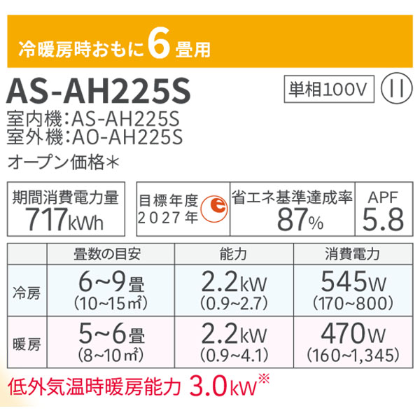 日本全国送料無料商品人気ランキング エアコン nocria 6畳 AH ノクリア 2025年製 富士通ゼネラル フェイスクリーム