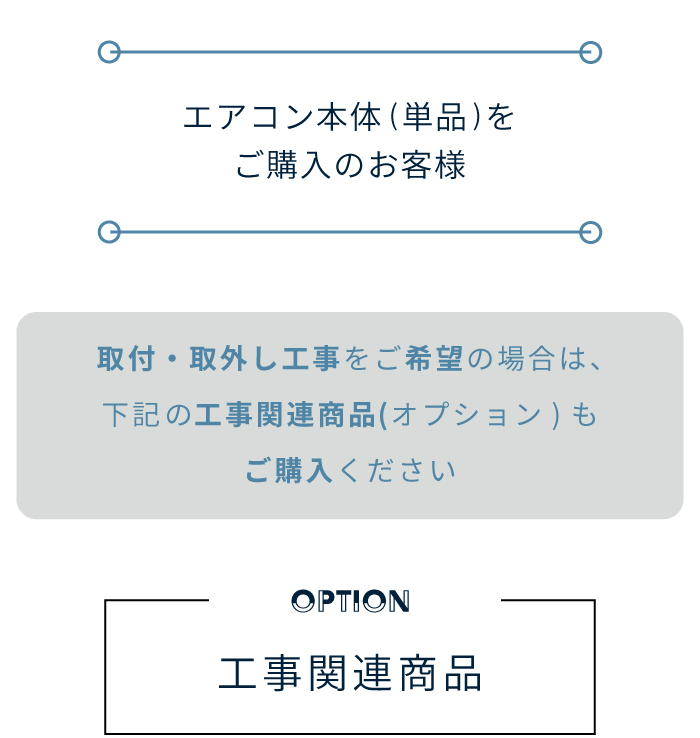 標準取付工事について - エアコン・工事のイチバン - 通販 - Yahoo