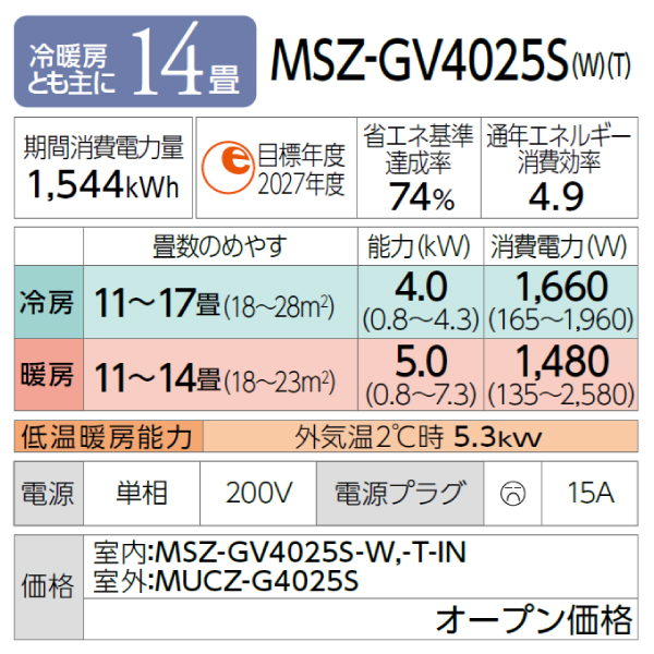 [おもに6畳用 /100V] 【標準工事費込み】SHARP ルームエアコン AY-H22DM デンキチWeb / シャープ SHARP エアコン 100V 6畳用 プラズマ