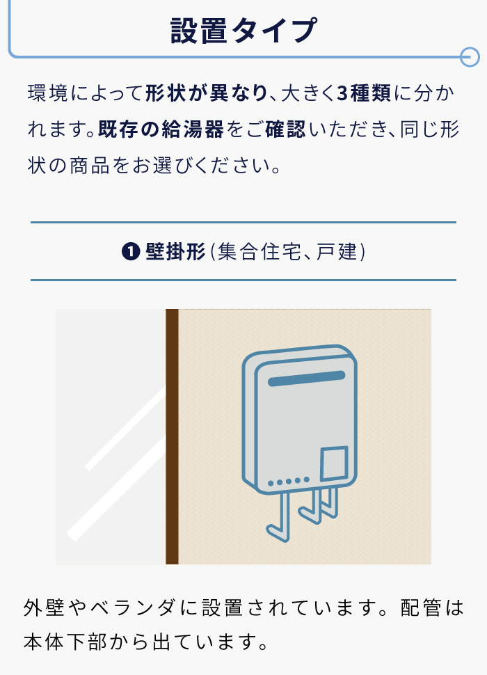 NORITZ エコジョーズ② 22年製 プロパンガス用　リモコン付き ノーリツ NORITZ ガスふろ給湯器 24号 据置 フルオート 都市ガス