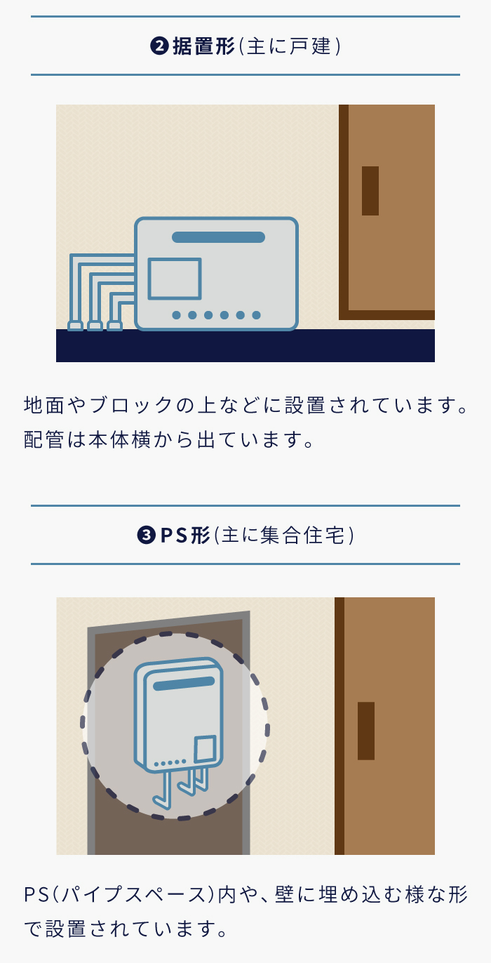 ノーリツ（NORITZ） 工事費込み ガスふろ給湯器 壁掛形 24号 リモコン