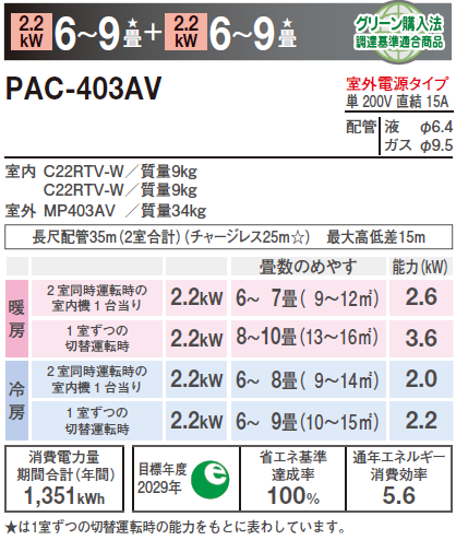 ダイキン　壁掛けエアコン&室外機　200V S22XTES-W ダイキン Eシリーズ 壁掛形 シングル 6畳程度 単相