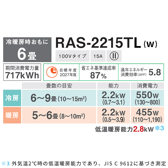 TOSHIBA（東芝） エアコン 6畳 工事費込 入れ替え 取外 TLシリーズ