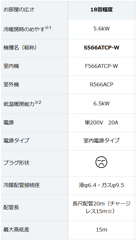 ダイキン（DAIKIN） エアコン 18畳 工事費込み 2026年モデル DAIKIN CX