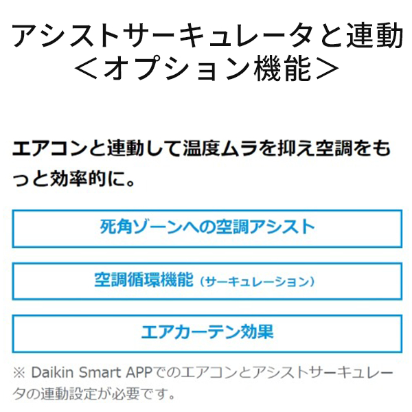 エアコン 10畳 工事費込み 入れ替え 取外し 2026年モデル DAIKIN ダイキン CXシリーズ「S286ATCS-W」 2.8kW (100V/15A) 工事保証5年 入替 無線LAN内蔵 省エネの画像