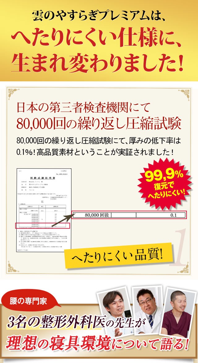 ポイント15倍】<雲のやすらぎプレミアム (シングル)六角脳枕セット敷き布団 敷布団 腰痛対策 肩こり 体圧分散マットレス 安らぎ 送料無料  :kumo-set01:一番星 - 通販 - Yahoo!ショッピング