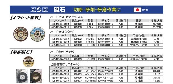 業務用3セット) オフセット砥石/先端工具 〔金属用/5枚組×3セット〕 100×6.0×1 粒度：A36 日本製 HS-6S  〔DIY用品/大工道具〕 PjvWfeoJew, DIY、工具 - centralcampo.com.br