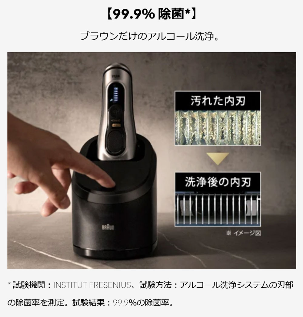 シェーバー洗浄機 乾燥機能付き クリーン＆リニューシステム 電気シェーバー シェーバー用アクセサリー BRAUN ブラウン 1-CC-F :  1-cc-f : 壱番館STORE Yahoo!ショッピング店 - 通販 - Yahoo!ショッピング