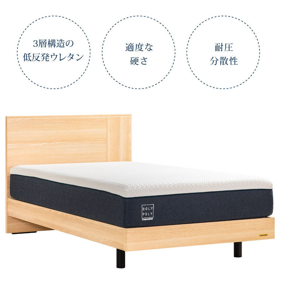 マットレス シングル ノンスプリング ROLY POLY 3層構造 ふつう 極厚