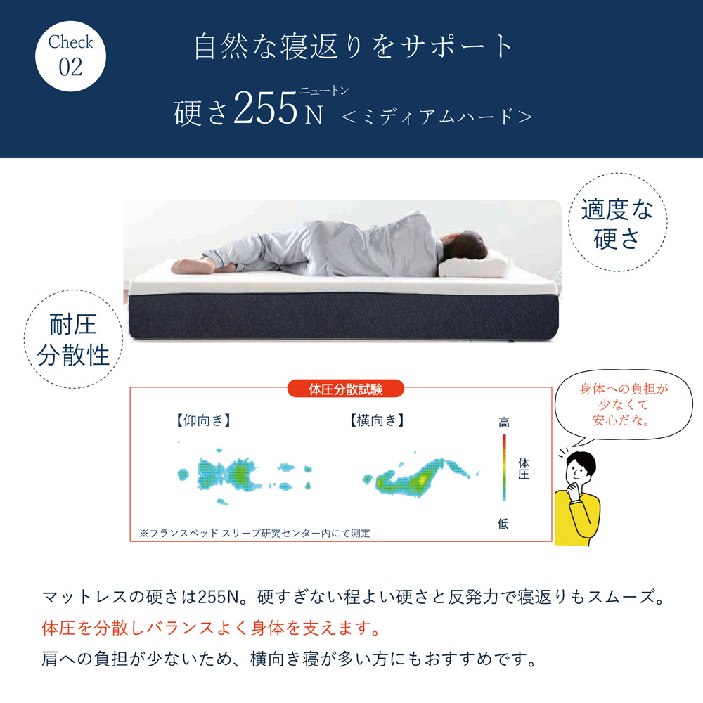 マットレス シングル ノンスプリング ROLY POLY 3層構造 ふつう 極厚