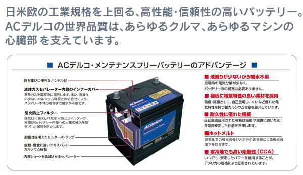 ACDelco 車 バッテリー メンテナンスフリー 補水不要 米国車用互換：75