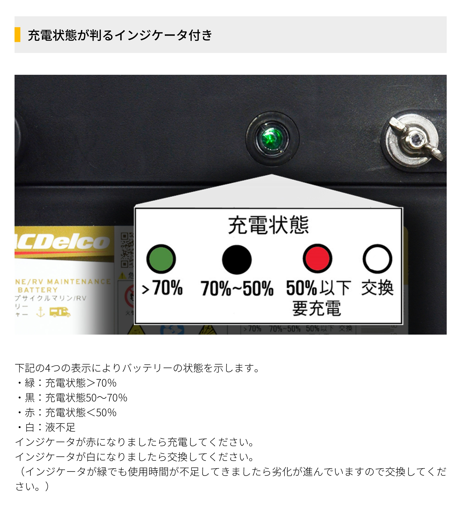 ACDelco ディープサイクルバッテリー マリン用 バッテリー ボイジャー 