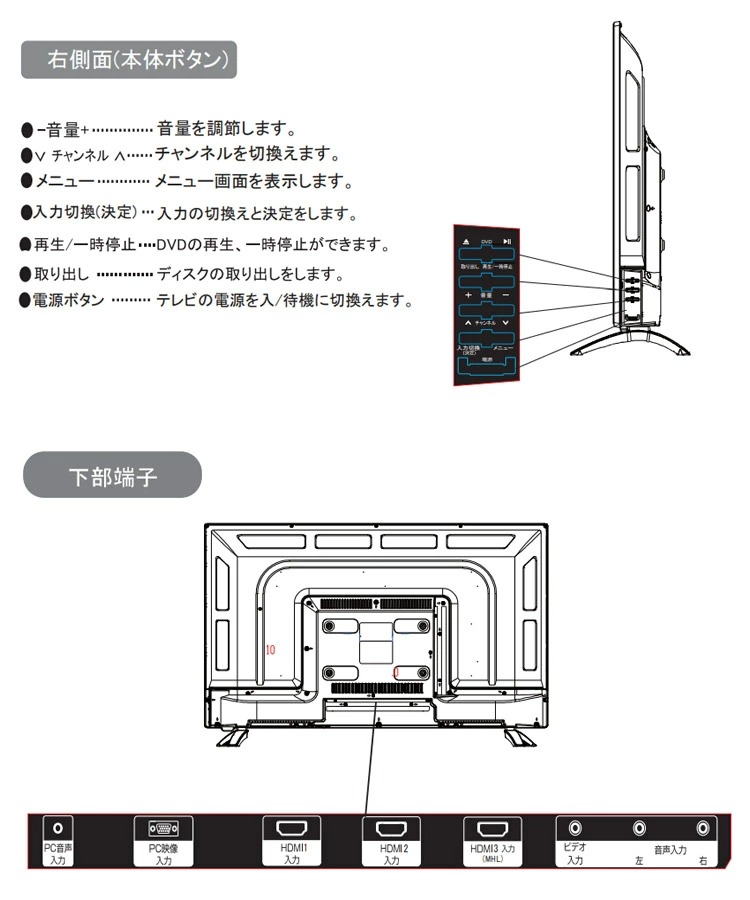 液晶テレビ 32型 32インチ 31.5V型 地上デジタル DVDプレーヤー内蔵 ハイビジョン 外付けHDD録画 スロットイン 大型 新生活 リモコン  WIS TEX-D3201SR : tex-d3201sr : RoomDesign - 通販 - Yahoo!ショッピング