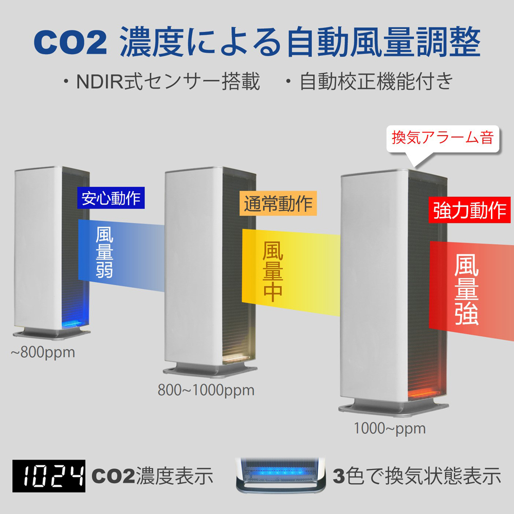 空気清浄機 Belle Air ベルエール 20畳まで Co2センサー搭載 静電気