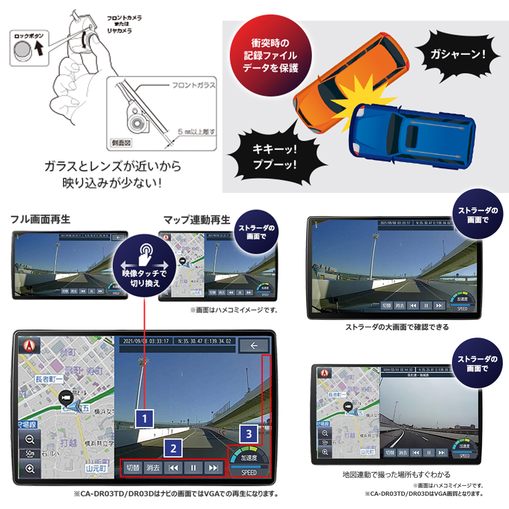 パナソニック Panasonic ドライブレコーダー FULL HD ドラレコ 小型角 