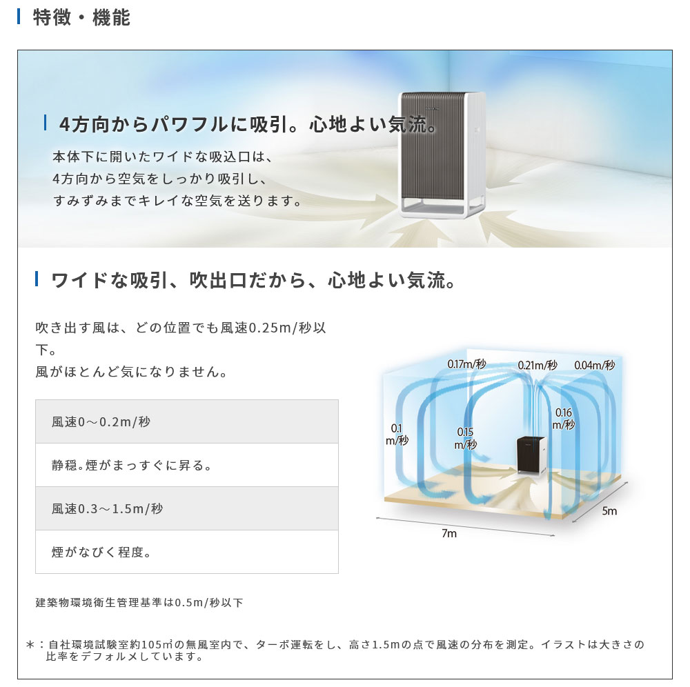 ハイブリッド空気清浄機 適用畳数38畳 DAINICHI ダイニチ CL ハイブリッド空気清浄機 適用畳数38畳 DAINICHI ダイニチ CL