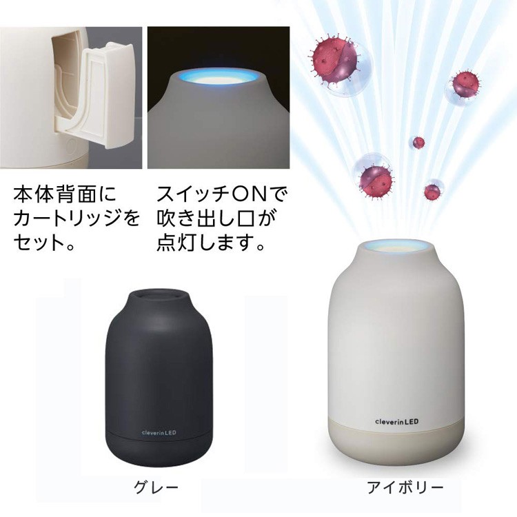 人気ブランドを 箱アウトレット クレベリン 除菌 消臭器 Led搭載 ポット 卓上 ウイルス対策 ニオイ対策におすすめ おしゃれ 子供部屋 勉強部屋 寝室 シニアファッション Farmerscentre Com Ng