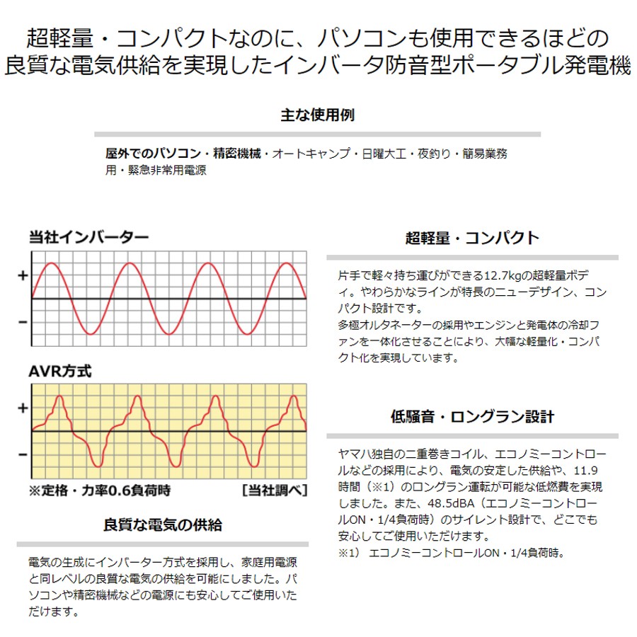 発電機 インバーター 非常用電源 軽量 軽いコンパクト 持ち運び可 防音