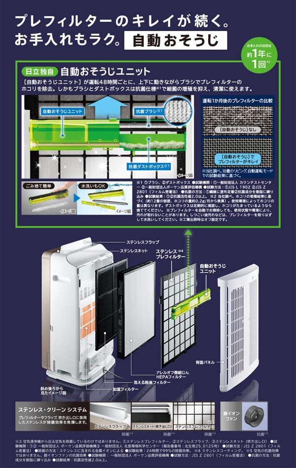 加湿 空気清浄機 自動おそうじ 集じん PM2.5 脱臭 花粉 ペット 臭い