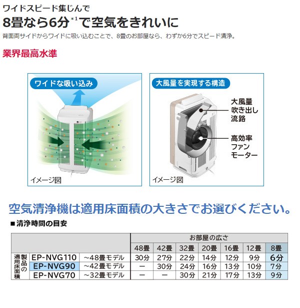 加湿 空気清浄機 自動おそうじ 集じん PM2.5 脱臭 花粉 ペット 臭い