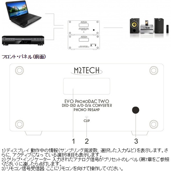 USB-DAC M2TECH Evo PhonoDAC Two代引不可 同梱不可 : evophonodac-two