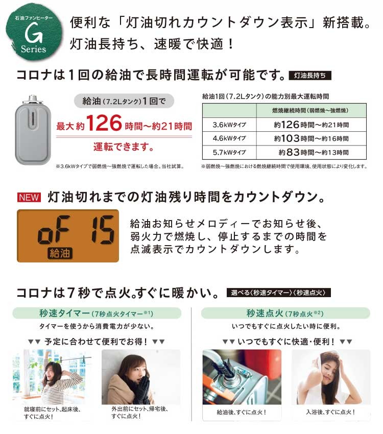 石油ファンヒーター 木造15畳 コンクリート20畳 Gシリーズ 石油