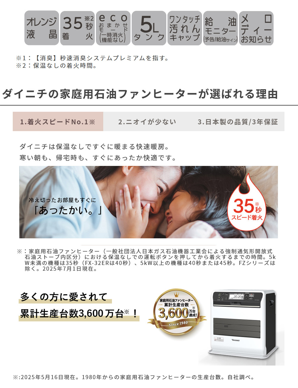 石油ファンヒーター 5L NEタイプ 2025年モデル 木造9畳コンクリート12