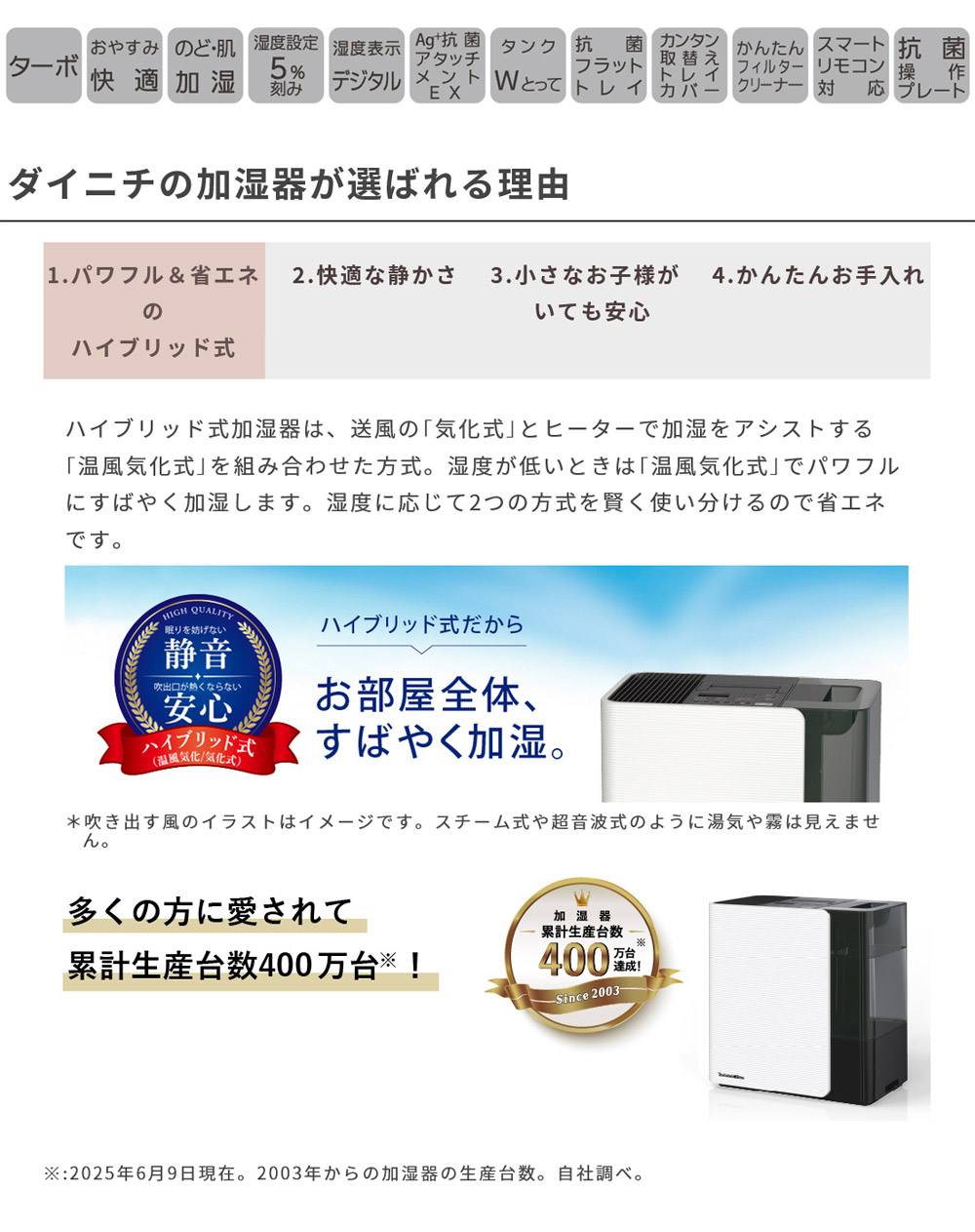 ダイニチプラス 加湿器 温風気化/気化式 HD-LX1220(W) 2020年製 ダイニチプラス 加湿器 温風気化 / 気化式 ホワイト HD-LX1223-W