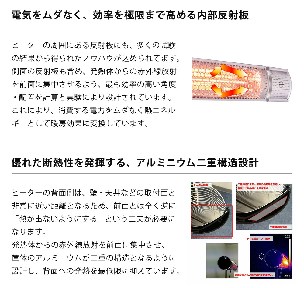 れない フェアリー（壁・天井取付モデル）1000W プレゼント megastore