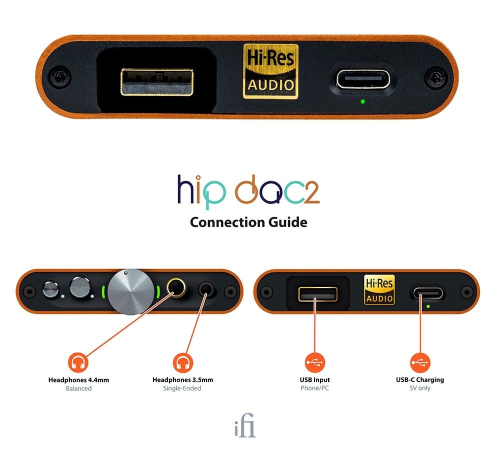 ポータブルヘッドホンアンプ ハイレゾ対応 ポータブル DAC