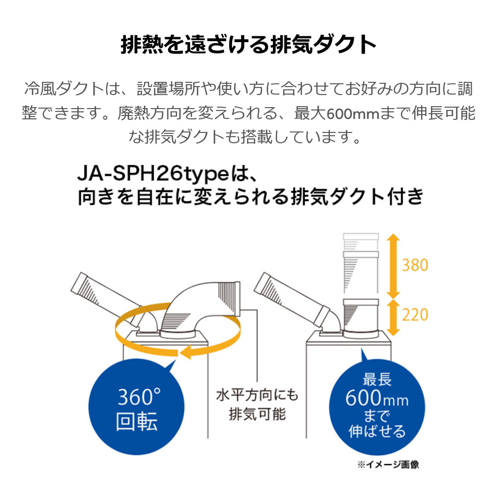 スポットエアコン 床置型 排熱ダクト付き 単相100V スポットクーラー 冷風機 熱中症対策 Haier ハイアール JA-SPH26A-W : ja-sph26a-w  : 壱番館STORE Yahoo!ショッピング店 - 通販 - Yahoo!ショッピング