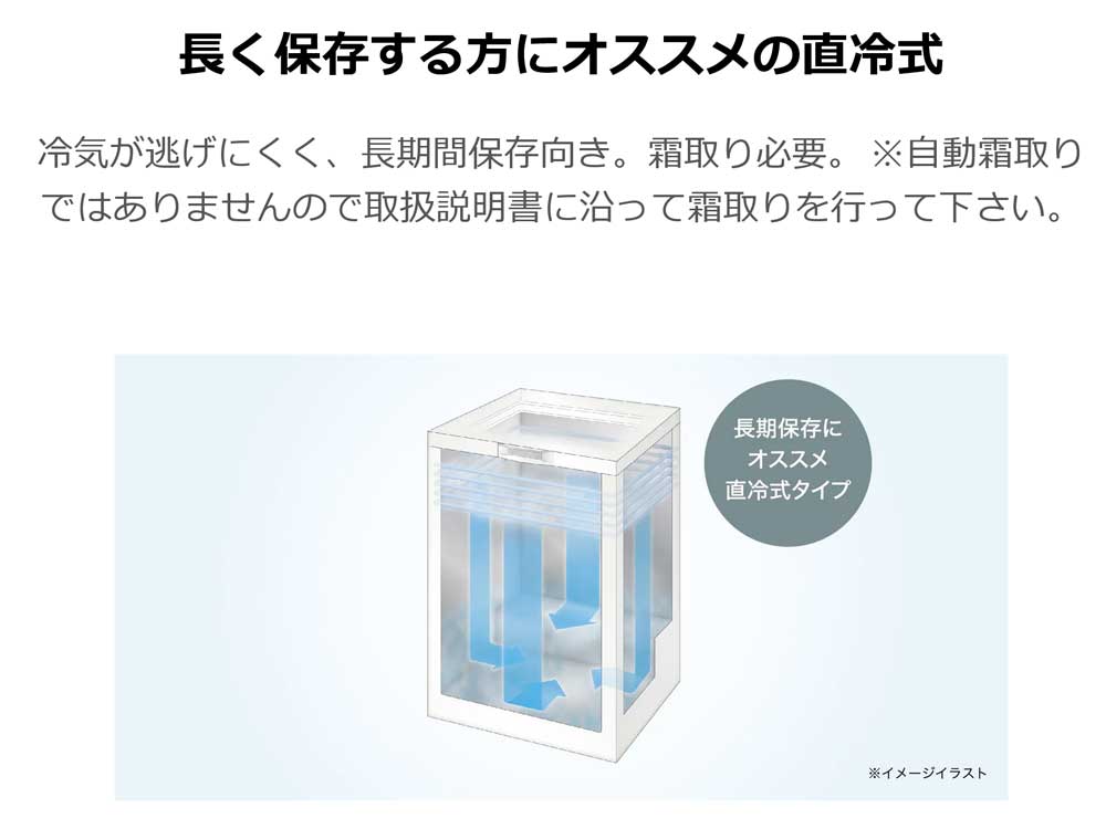 冷凍庫 66L 上開き 幅44cm ストッカー フリーザー 1人暮らし 省エネ 節電 新生活 Haier ハイアール JF-NC66F-W : jf- nc66f-w : 壱番館STORE Yahoo!ショッピング店 - 通販 - Yahoo!ショッピング