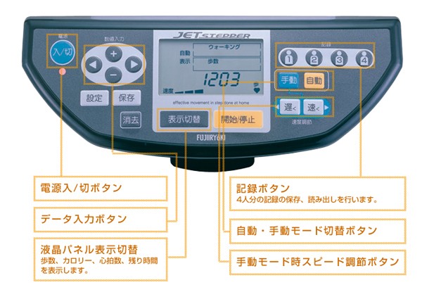 フジ医療器 ジェットステッパー ブラック/ホワイト JS-100 同梱/代引不可 : js-100 : RoomDesign - 通販 -  Yahoo!ショッピング