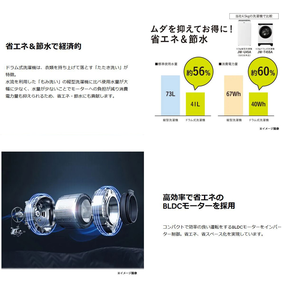 Haier（ハイアール） ドラム式洗濯機 4.5kg 横幅約52cm ミニドラム