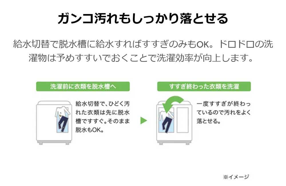 二槽式洗濯機 ハイアール ホワイト JW-W55G(W) [洗濯5.5kg /上開き] ハイアール｜Haier 通販 | ビックカメラ.com