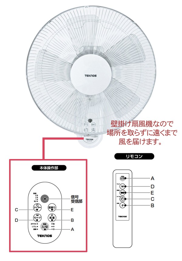 壁掛扇風機 40cm 5枚羽根 首振り TEKNOS テクノス KI-W478R ホワイト