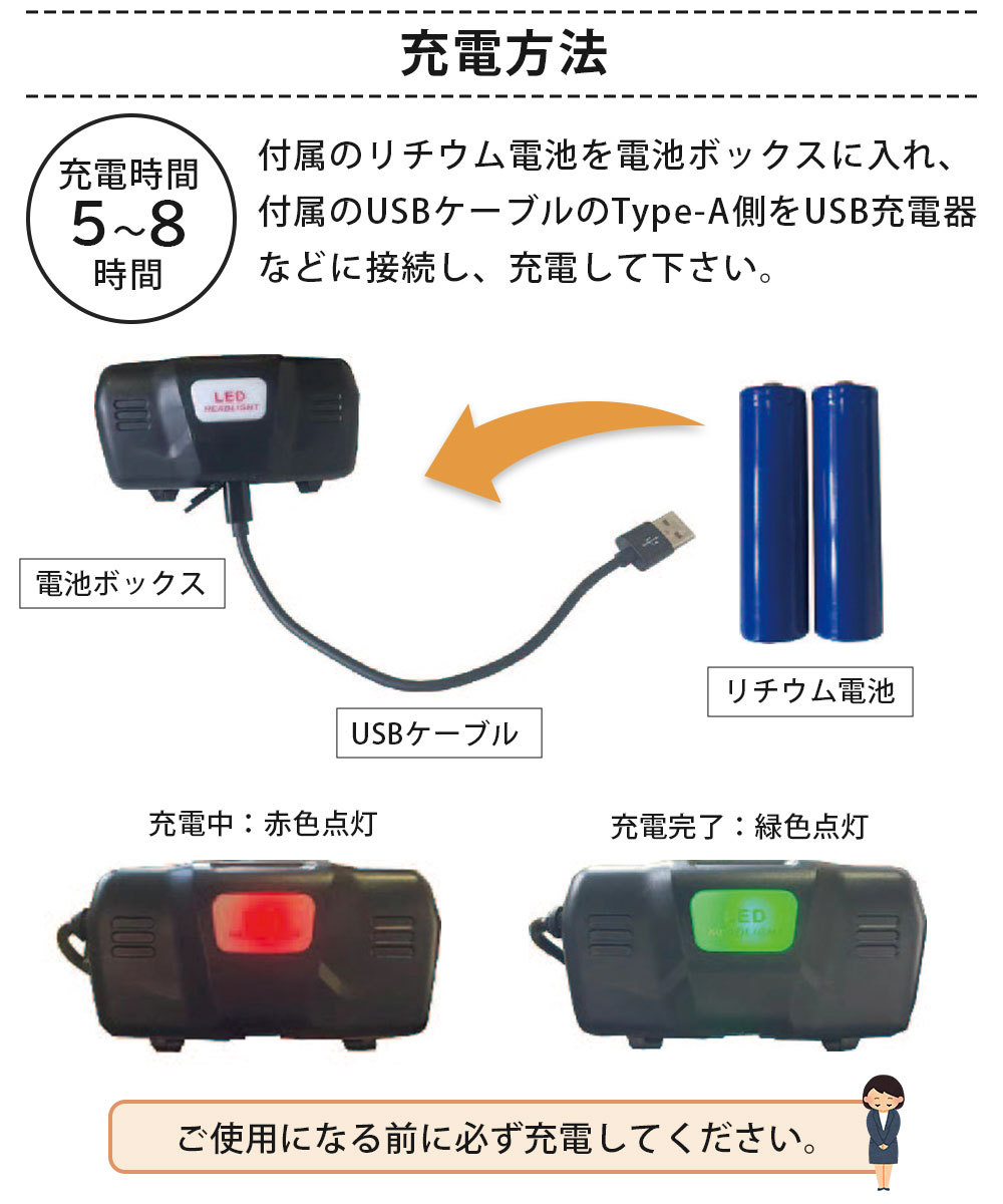 送料０円 HOTIONE ヘッドライト LED ライト モーションセンサー機能 通販