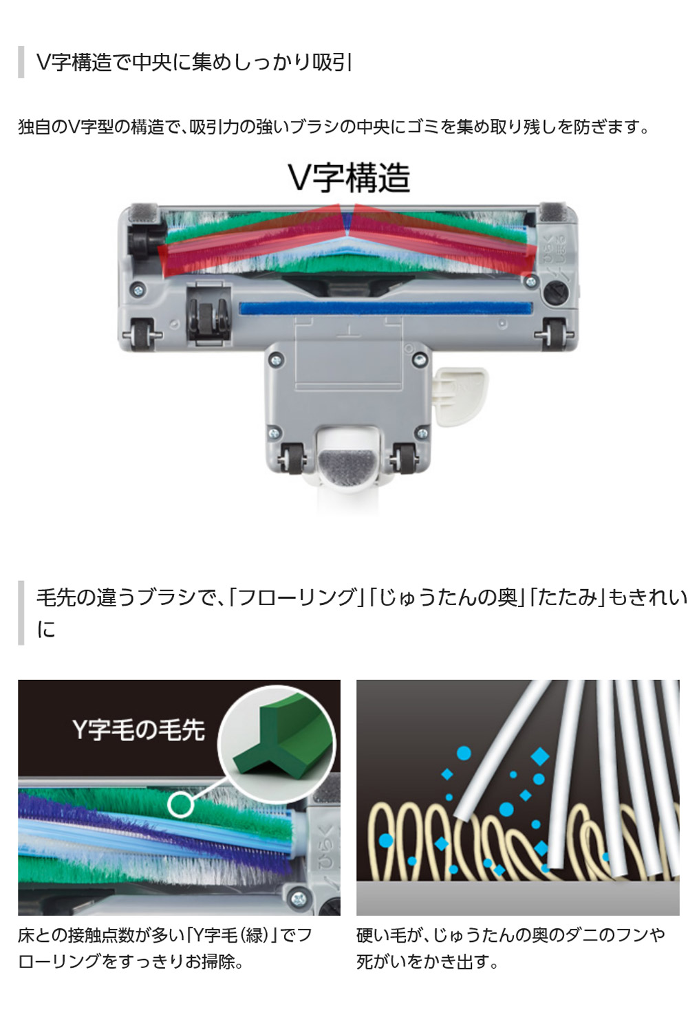 通信販売 Panasonic MC-JP500G ハンドル ホース 掃除機