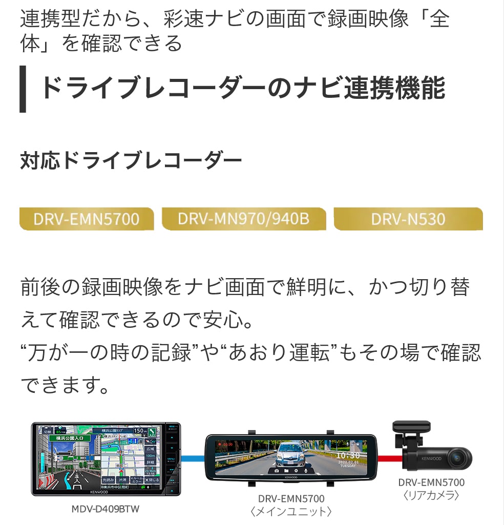 彩速ナビ カーナビ Type D 7V型180mmモデル ワンセグ Bluetooth カー