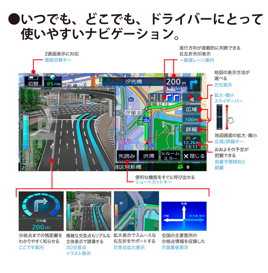 彩速ナビ Type D フルセグ Bluetooth 7V型 180mmモデル KENWOOD MDV