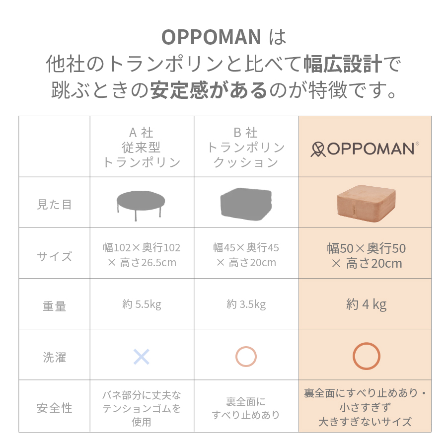 OPPOMAN クッショントランポリン オッポマン 家庭用 大人用 ダイエット 