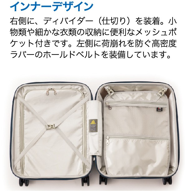 スーツケース 36L 機内持込 Sサイズ 軽量 PANTHEON パンテオン アジア