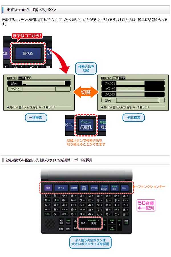 新品 SHARP 電子辞書 Brain PW-NK1 50音順キー配列-