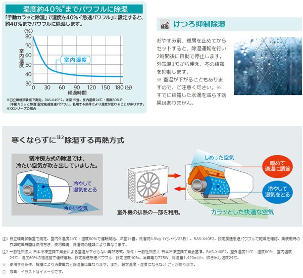 寒冷地用エアコン 白くまくん 8畳用 日立 RAS-XK25G-W スターホワイト