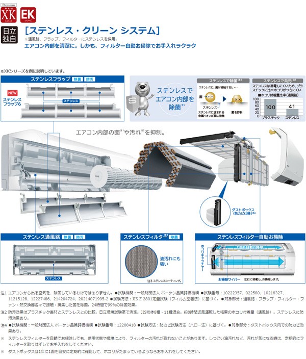 寒冷地用エアコン 白くまくん 8畳用 日立 RAS-XK25G-W スターホワイト