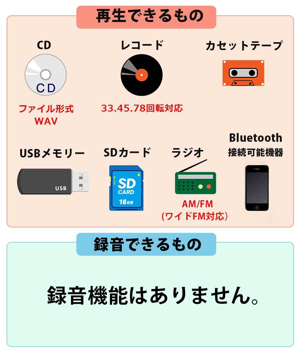 蓄音機型プレーヤー マルチプレーヤー レトロ レコード プレーヤー ＣD スピーカー内蔵 Bluetooth対応 とうしょう RP-013C