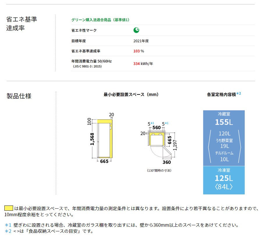 冷蔵庫 冷凍冷蔵庫 280L 2ドア 片開き 引き出し式ボックス 整理 収納 フリーザー 野菜室 急速冷凍 プラズマクラスター SHARP  SJ-PD28E 代引不可 設置費込