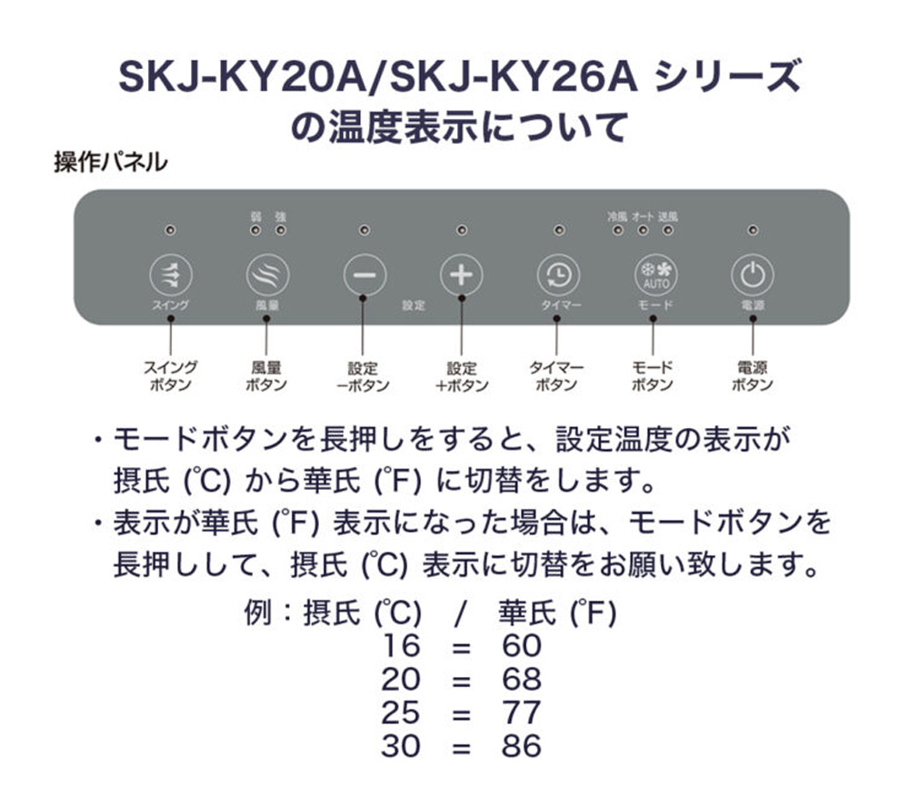 冷風機 移動式エアコン 2.0kW 冷風扇 スポットクーラー 冷房 自動首振り 移動可能 タイマー リモコン 風量調整 SKJAPAN  エスケイジャパン SKJ-KY20A2 : skj-ky20a2 : 壱番館STOREプレミアム - 通販 - Yahoo!ショッピング