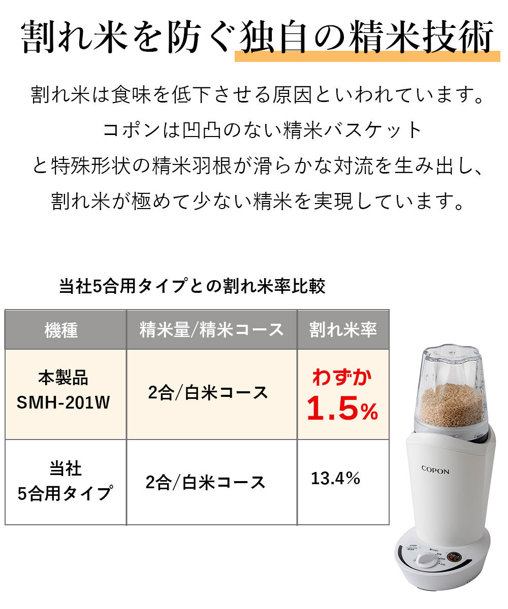 小型精米機 COPON 家庭用 2合用 コンパクトサイズ ご飯 白米 玄米 胚芽